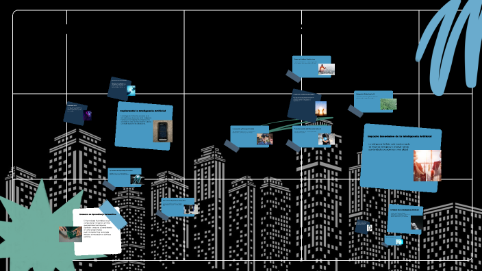 El Impacto de la Inteligencia Artificial by Shanick Martinez on Prezi