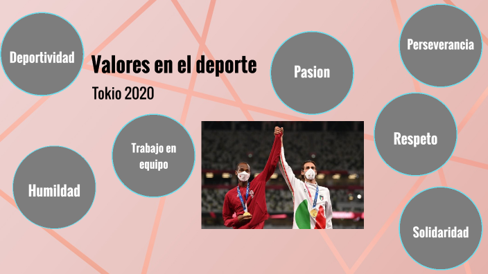 Valores en el deporte by Davivis Gonzalez on Prezi