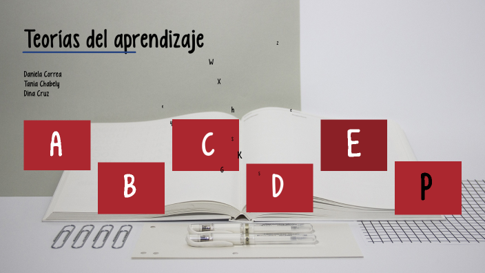 Teorías del aprendizaje by daniela correa on Prezi