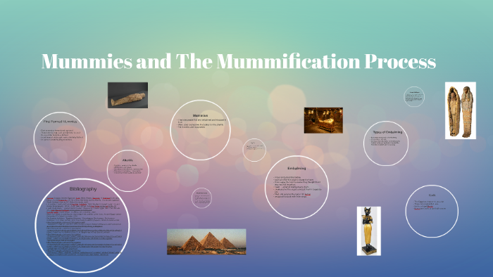 Mummies and The Mummification Process by Kashish Chainani on Prezi