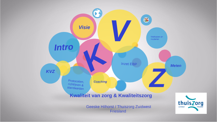 Kwaliteit Van Zorg & Kwaliteitszorg By Geeske Hilhorst On Prezi