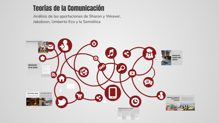 Teorías de la Comunicación by celina paola perez de valenzuela on Prezi