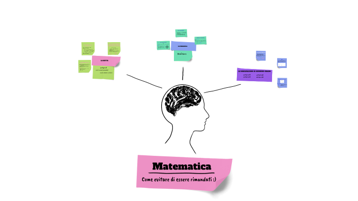 Matematica by Marta Targhetta on Prezi