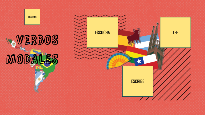 Verbos modales by DANIEL FELIPE GOMEZ MIRANDA on Prezi
