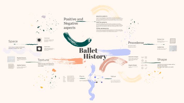 Ballet History by Anna on Prezi