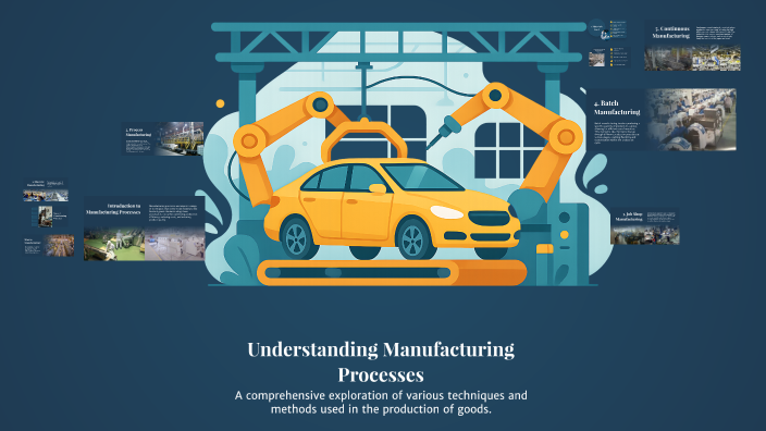 Manufacturing Processes Blog Understanding Manufacturing Processes by Brooke Davis on Prezi