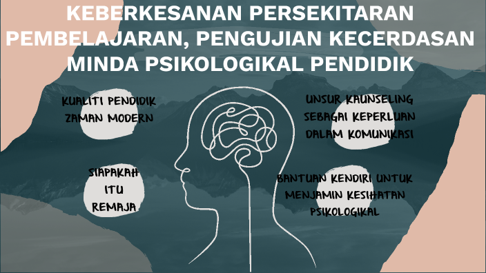 Keberkesanan Persekitaran Pembelajaran, Pengujian Kecerdasan Minda 