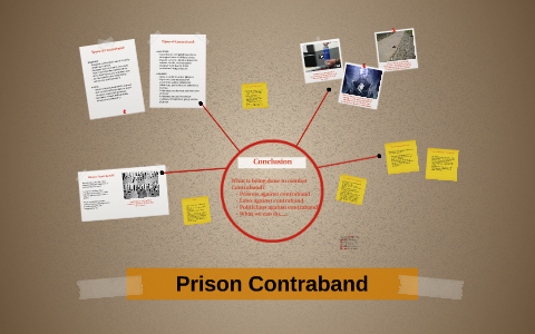 Contraband in Prisons by Leah Parkhurst on Prezi
