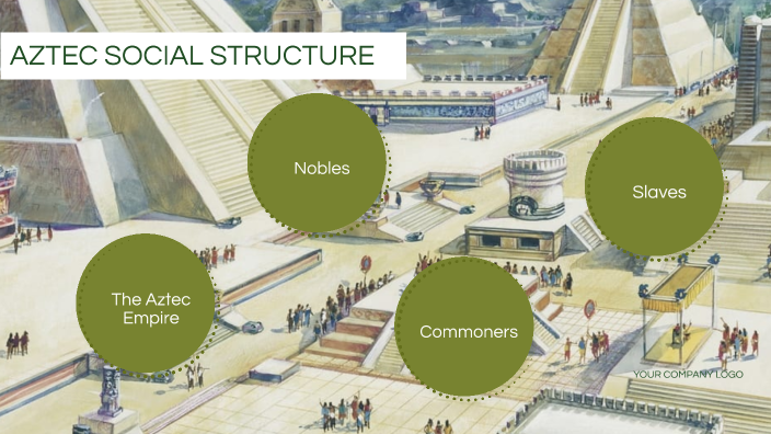 The Aztecs by Aslhey Kristel Cruz López on Prezi