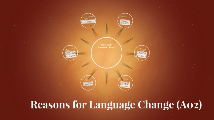 Reasons For Language Change A02 By Jack Przedborski