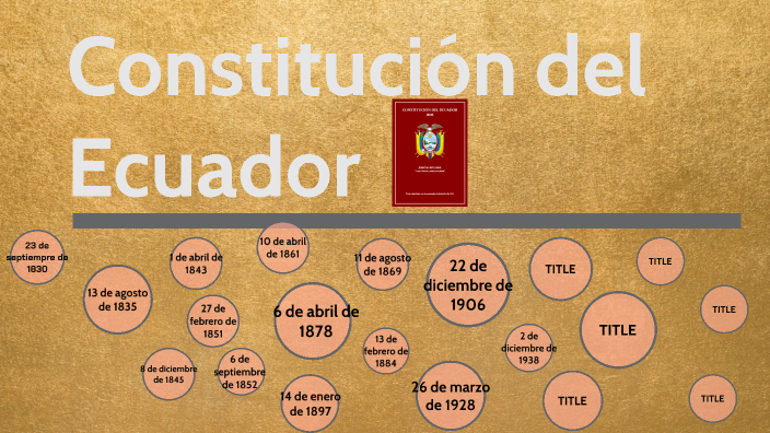 Constitución del Ecuador by Valentina Annabell Jacho Garcia on Prezi