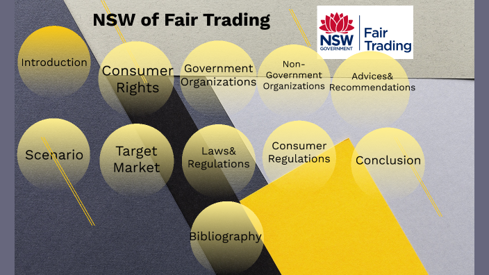 nsw fair trading case study