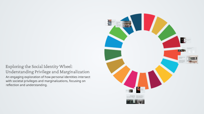 Marginalized Wheel Exploring the Social Identity Wheel: Understanding Privilege and ...