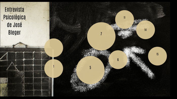 Entrevista Psicológica de José Bleger by VALERIA FLORES GIRODENGO on Prezi