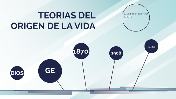 Teorías del origen de la vida by Florencia kraitz on Prezi