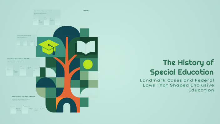 The History of Special Education by Shannon Moleti on Prezi