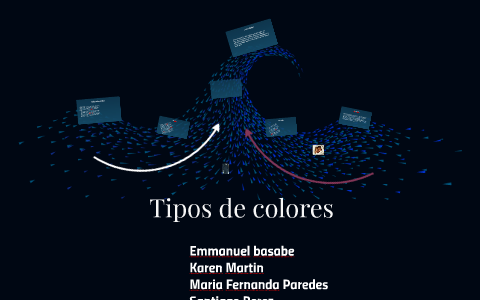 Color denotativo by emmanuelsantiago perezbasabe on Prezi