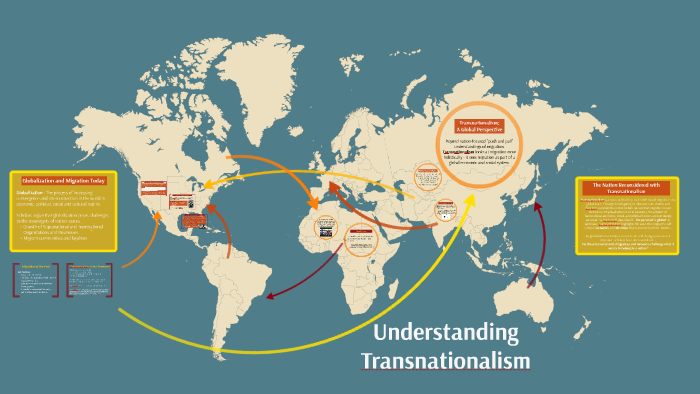 Understanding Transnationalism By Eryn Snyder On Prezi