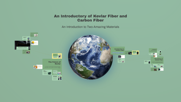 A Brief History of Kevlar Fiber and Carbon Fiber by Indronil Debnath on ...