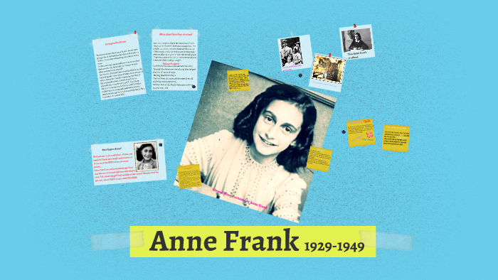 Anne Frank by Laura Mabberley on Prezi