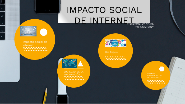 IMPACTO SOCIAL DE INTERNET By Verónica Rocío Hernández López On Prezi