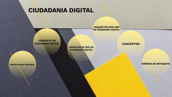 ciudadano digital by melissa torres on Prezi