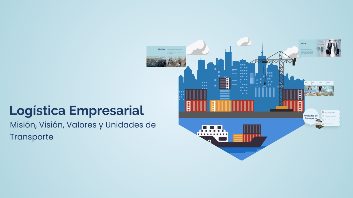 Logística Empresarial by VIDAGE LOGISTIC on Prezi