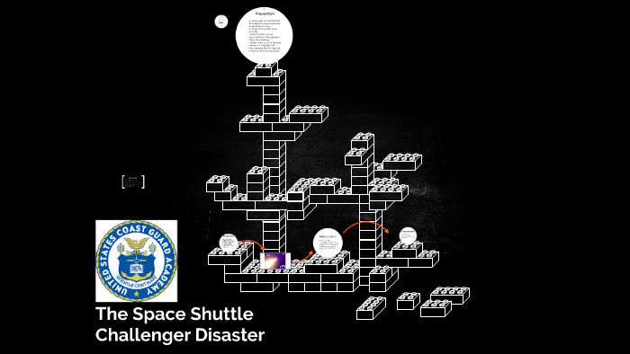 The Space Shuttle Challenger Disaster by Ben Rosenberg on Prezi