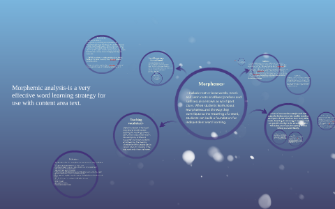 Morphemic analysis- by Donna Caponigro on Prezi