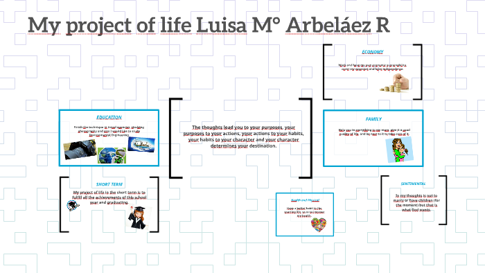 MI PROYECTO DE VIDA LUISA M° ARBELÁEZ by Luisa Arbeláez Ramírez on Prezi
