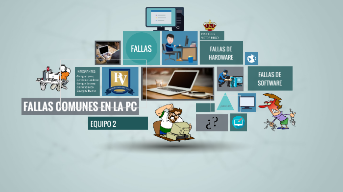 Fallas Comunes En La Pc By Enrique Solis On Prezi