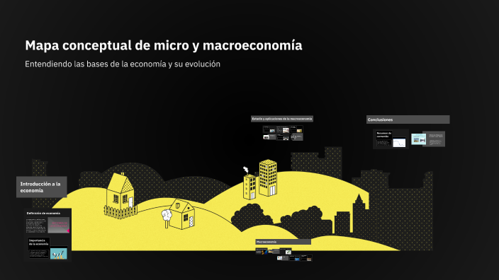 Mapa conceptual de micro y macroeconomía by Sofia Polonia on Prezi