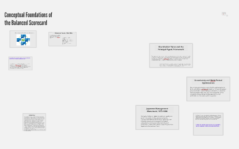 Fundamentos conceptuales del Balanced Scorecard by Carlos Cano on Prezi