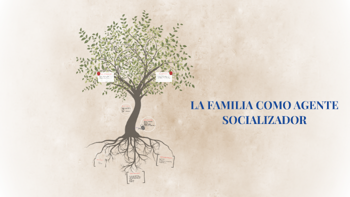 La Familia Como Agente Socializador By Ciciali Pineda 7106