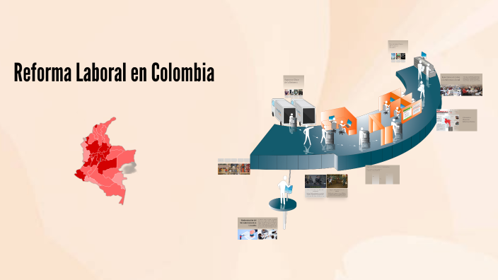 Reforma Laboral en Colombia 2025 by maria fernanda valderrama barbosa ...