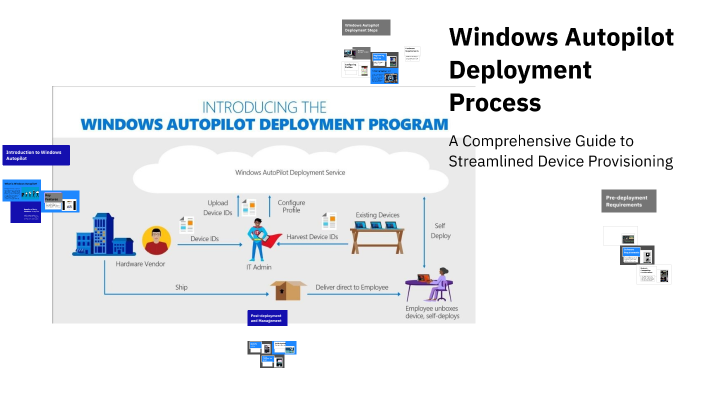 Windows Autopilot Deployment Process by Maria Sheker on Prezi