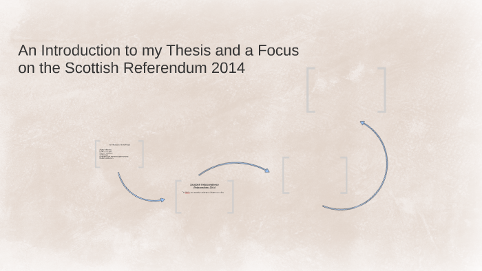 origins of word thesis