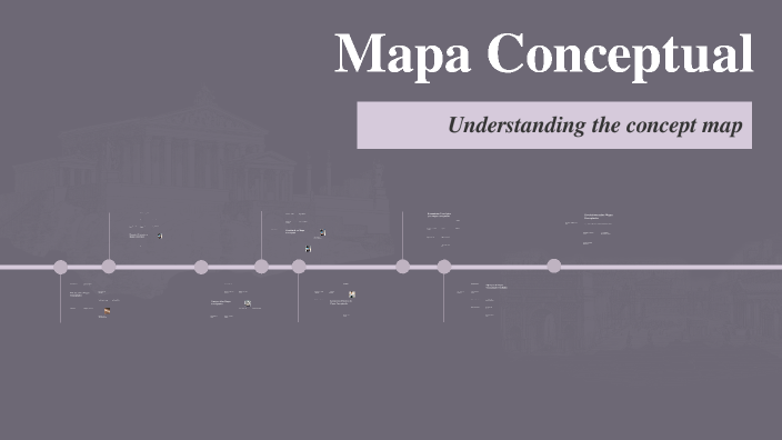 Mapa Conceptual by María Fernanda lozano palma on Prezi