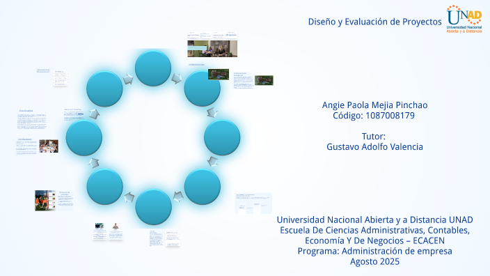 Etapas del Ciclo de un Proyecto by Trabajos on Prezi