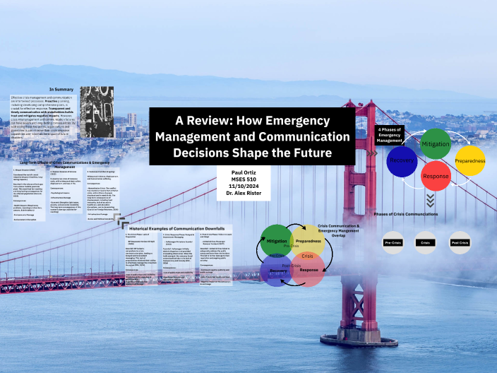 by Paul Ortiz on Prezi