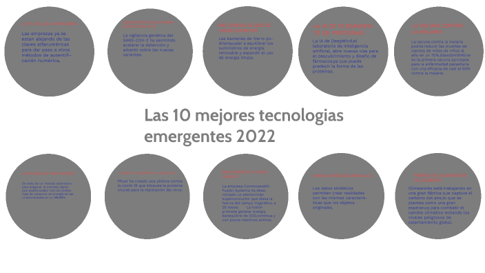 10 Tecnologias Emergentes 2022 By David Jimenez Pizarro On Prezi