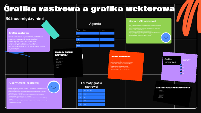 Raster Graphics Vs Vector Graphics By Waldemar Biały On Prezi Raster Graphics Vs Vector Graphics By Waldemar Biały On Prezi