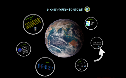 EL CALENTAMIENTO GLOBAL by Alondra Peña on Prezi