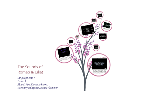The Songs of Romeo and Juliet by Abigail Kim on Prezi