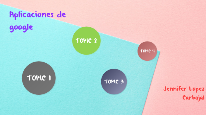 aplicaciones de google 6*B by Jennifer Lopez carbajal on Prezi