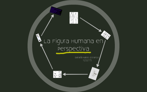 Figura Humana en perspectiva by Daniela Nares on Prezi