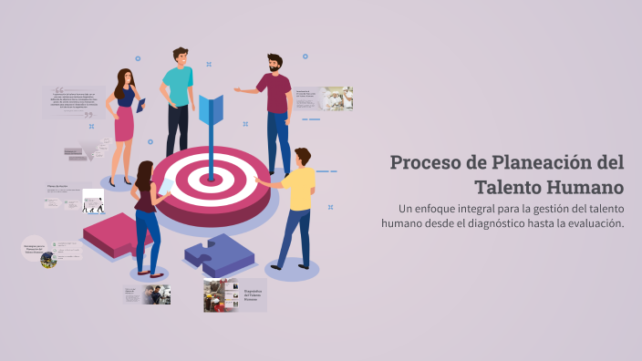 Proceso de Planeación del Talento Humano by Alexandra Isabel Betancourt ...