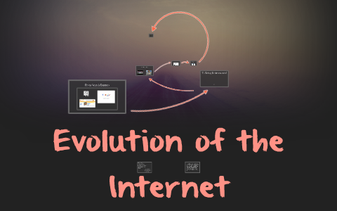Evolution of the Internet by Nabilaa Azimi on Prezi