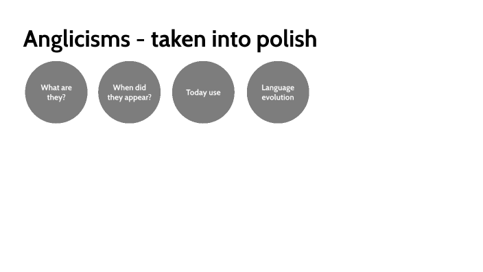Anglicyzmy zapozyczenia w j. polskim by on Prezi