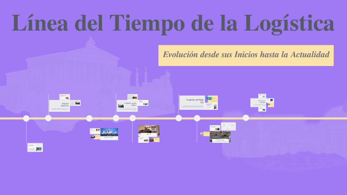 Línea del Tiempo de la Logística by EMMANUEL GALVAN ALVAREZ on Prezi
